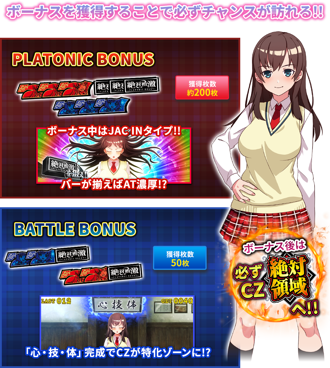 パチスロ「絶対衝激～PLATONIC HEART～」特設サイト